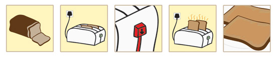 Visual sign for a toaster.