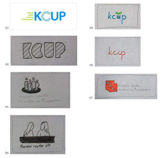 Sketches / Skice for the Logo KCUP
