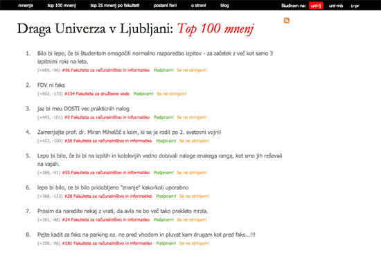 Top 100 opinions view