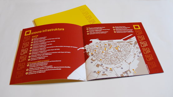 Locations of Infrastructure chapter